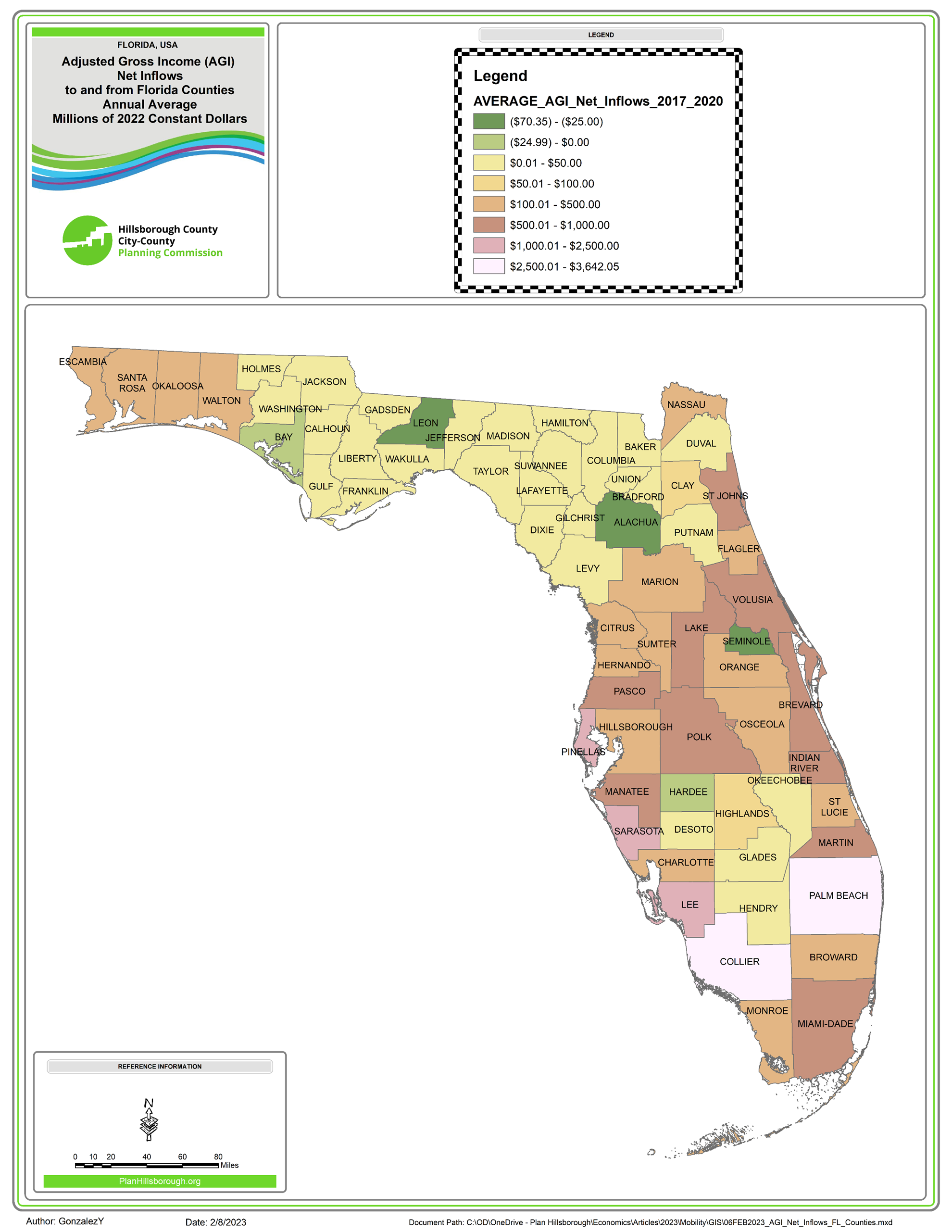 This map shows AGI inflow net received by each county yearly. All Tampa Bay Region Counties receive over $100 million AGI net inflow per year.  In fact, Pinellas and Sarasota Counties receive over $1 billion AGI net inflow every year.