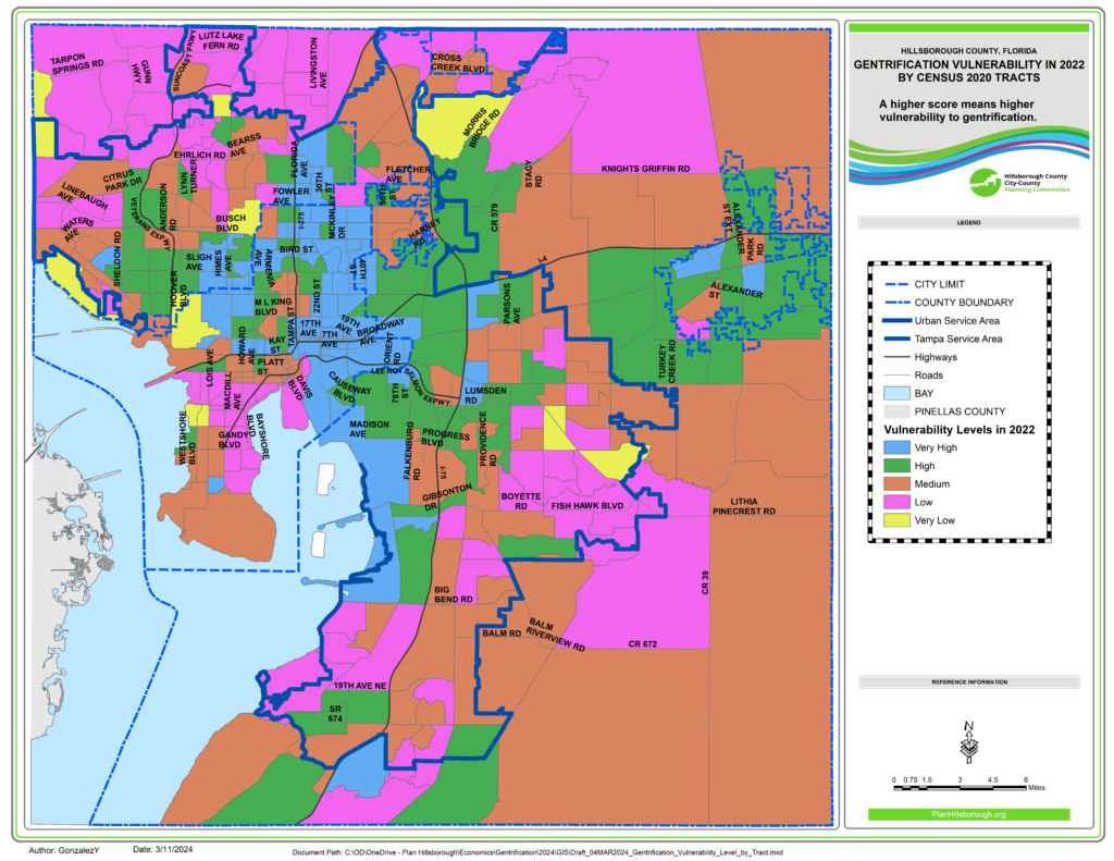This map shows gentrification vulnerability the Census 2020 Tract. 153 tracts (45% of total) have "High" or "Very High" vulnerability to gentrification. Most of these vulnerable tracts are located in and around Tampa and Plant City.